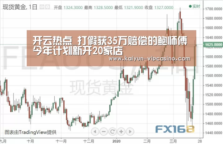 开云热点_打假获35万赔偿的鲍师傅今年计划新开20家店(图1) 开云品牌