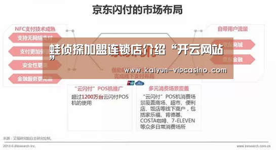 蛙侦探加盟连锁店介绍“开云网站”(图1) 开云品牌